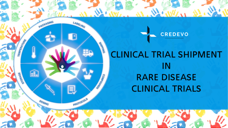 Supply Chain Management in Clinical Trials for Rare Diseases
