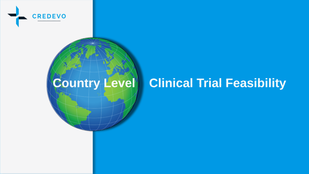 Country-level clinical trial feasibility