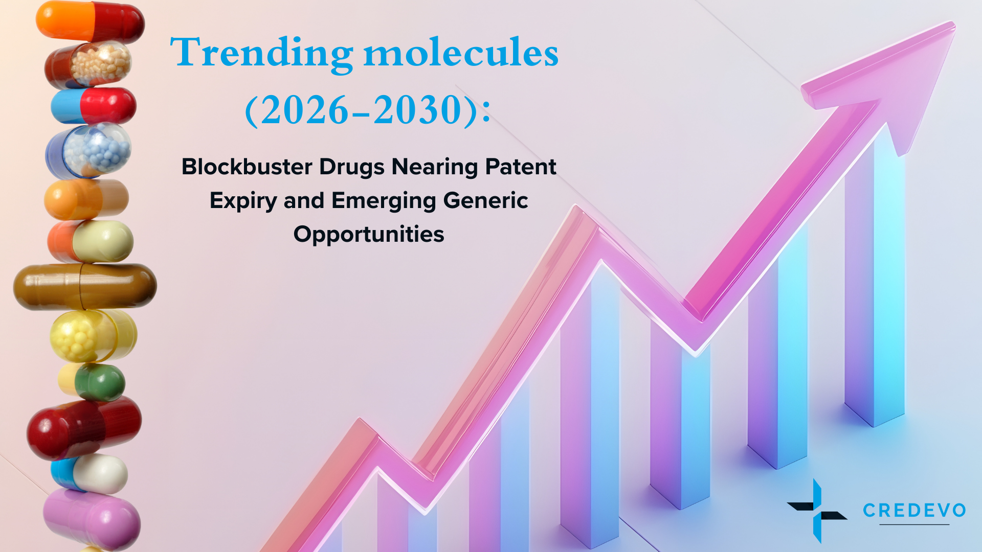 Trending molecules_credevo
