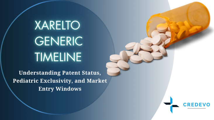 Xarelto Generic Timeline_Credevo