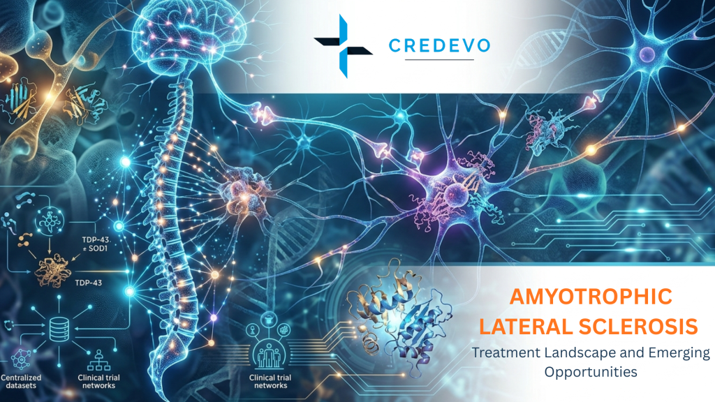 Amyotrophic Lateral Sclerosis (ALS):Current Treatment Landscape and Emerging Opportunities