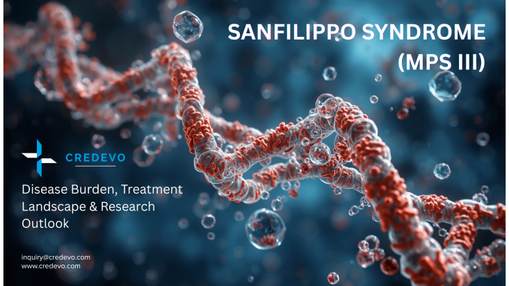 Sanfilippo Syndrome (MPS III): Disease Burden, Treatment Landscape & Research Outlook